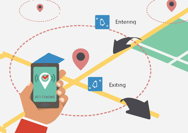 Solução de cercas geográficas usando um telefone celular